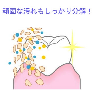 @@ŔeȂ̃zCgjO